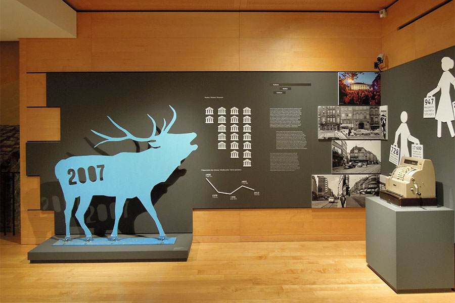 Ausstellungsgestaltung Lëtzebuerg City Museum